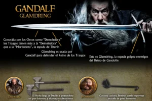 hobbit_infographic-arse64e