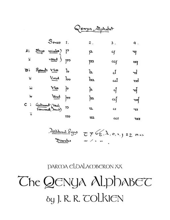 Parma Eldalamberon 20